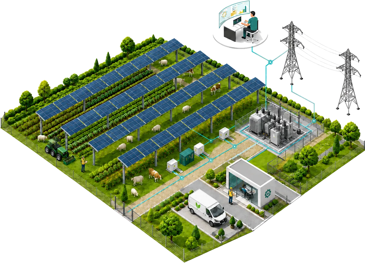 Agrivoltaïsme